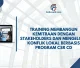 TRAINING COMMUNITY DEVELOPMENT JOGJA