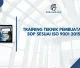 TRAINING TEKNIK PEMBUATAN SOP SESUAI ISO 9001:2015 JOGJA